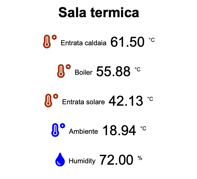 Web server per la sala termica. Lettura dei valori dall'accumulo.