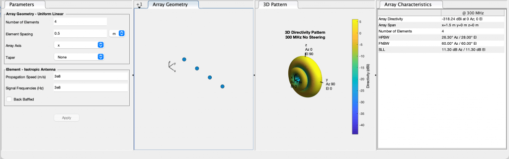 array pattern