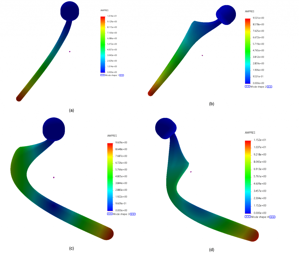 Figure 5: Fundamental modes for the first four resonant frequencies in the case of constraint on the spherical head: 344.07 Hz (a), 480.79 Hz (b), 1.582 kHz (c), 2.999 kHz (d).
