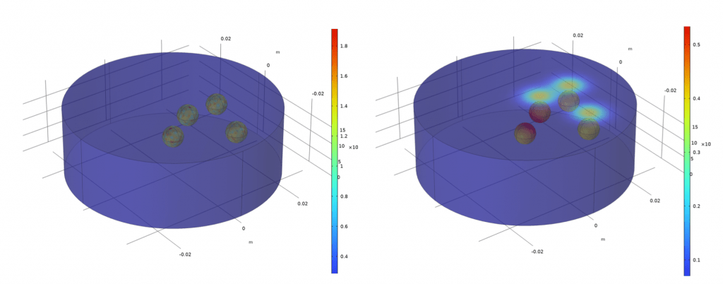 FIG. 7: Plot di superficie con la concentrazione all’instante iniziale (a) e finale (b)