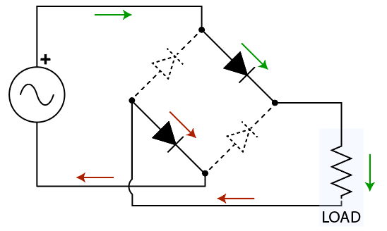 Diode indicator